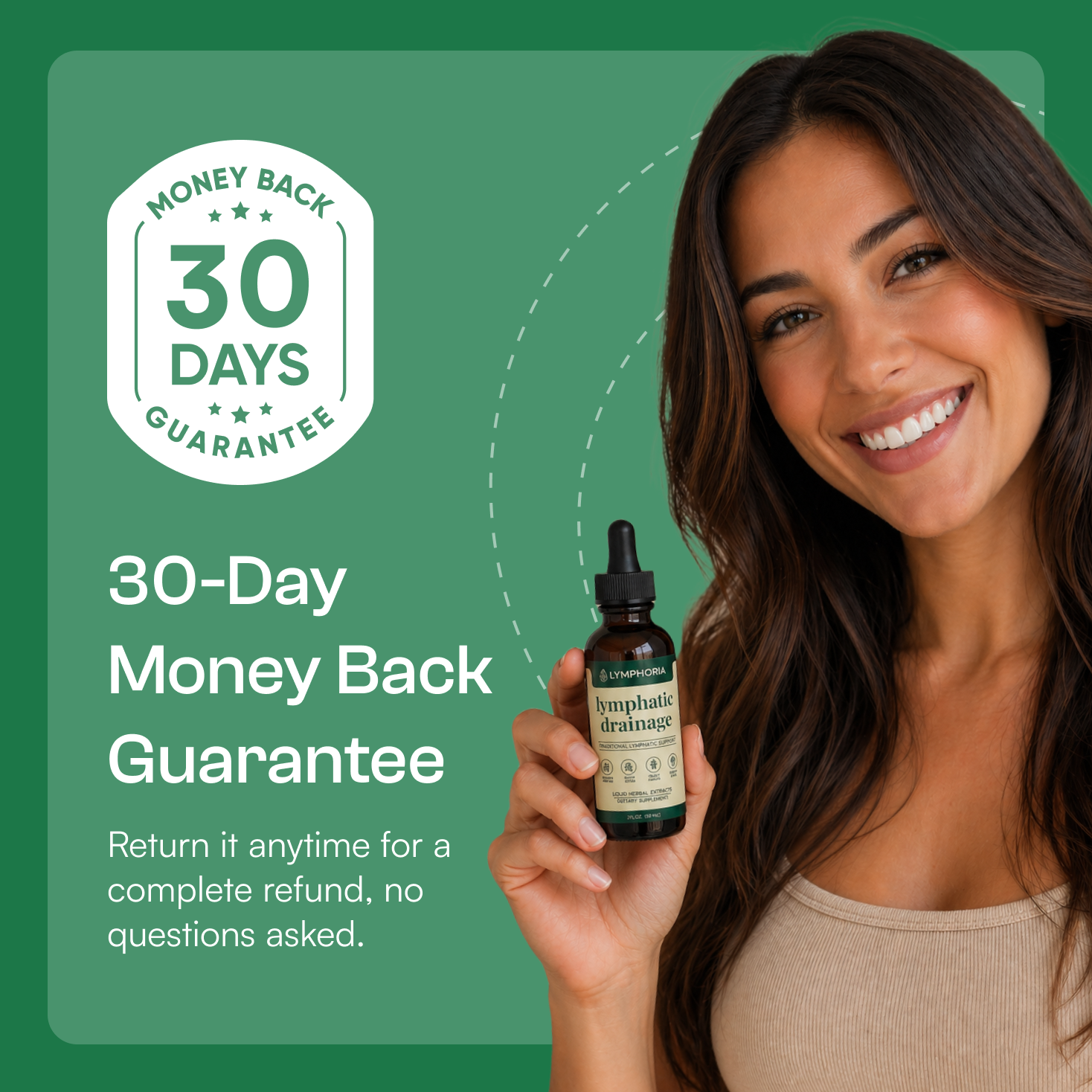 Linfaflow Wellness Drops